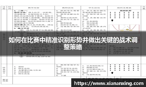 如何在比赛中精准识别形势并做出关键的战术调整策略